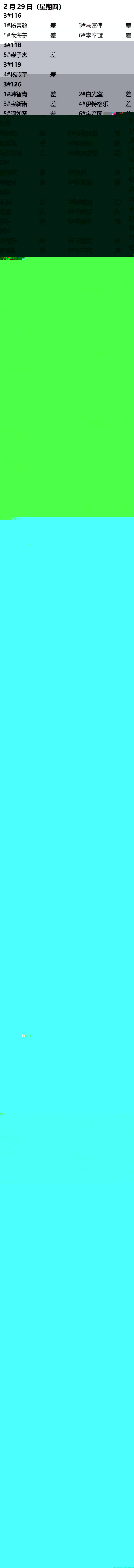 A0064